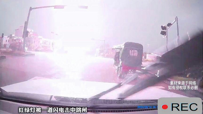 热点生活 第80页