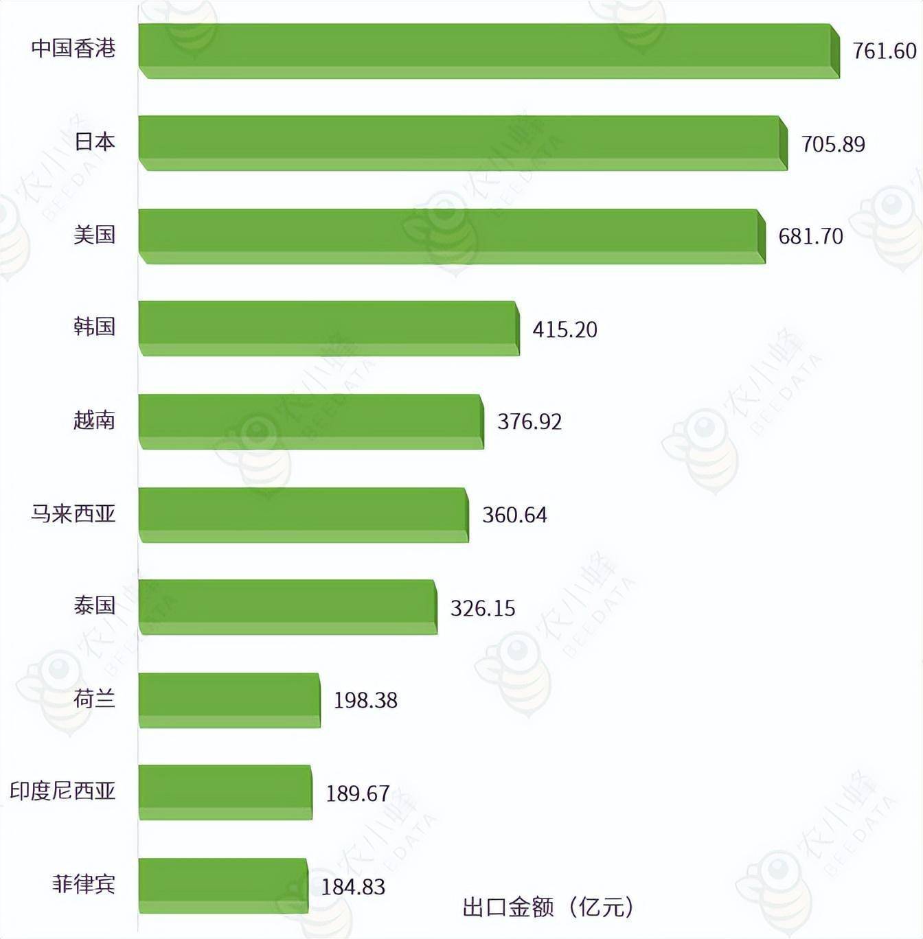 热点生活 第27页