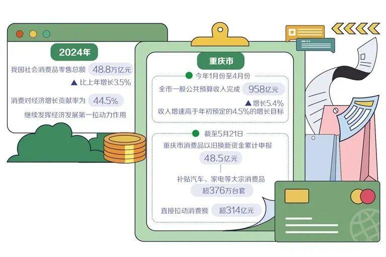 娱乐生活 第24页