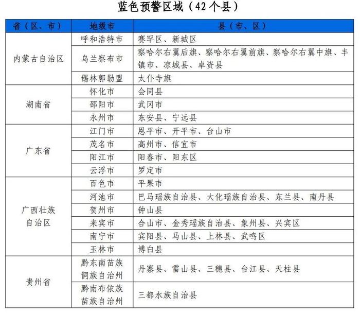 最新资讯 第23页