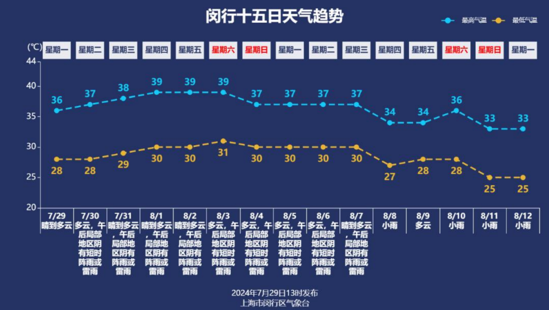地方新闻 第17页